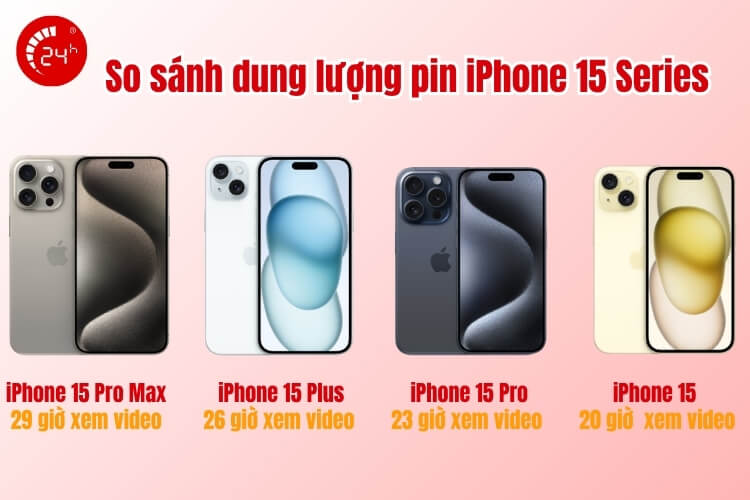Dung lượng pin iPhone 15 Pro Max với các phiên bản 15 Series
