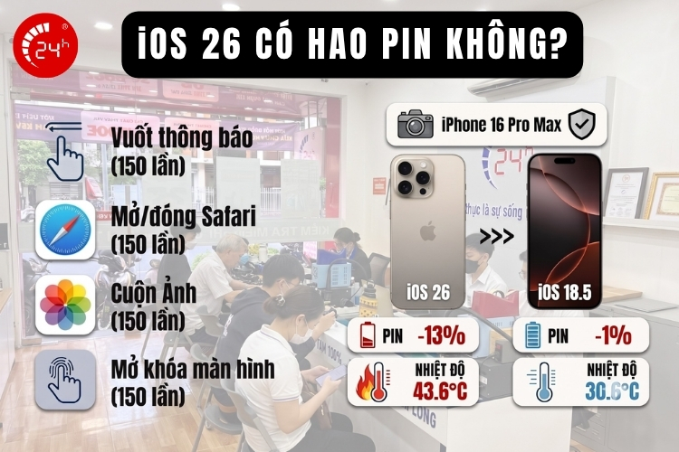 iOS 26 có làm hao pin không?