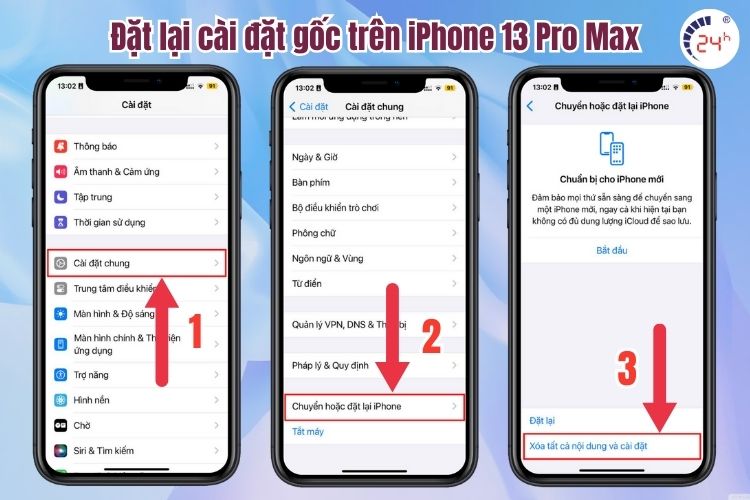 Cách xử lý iPhone 13 Pro Max bị trắng màn hình