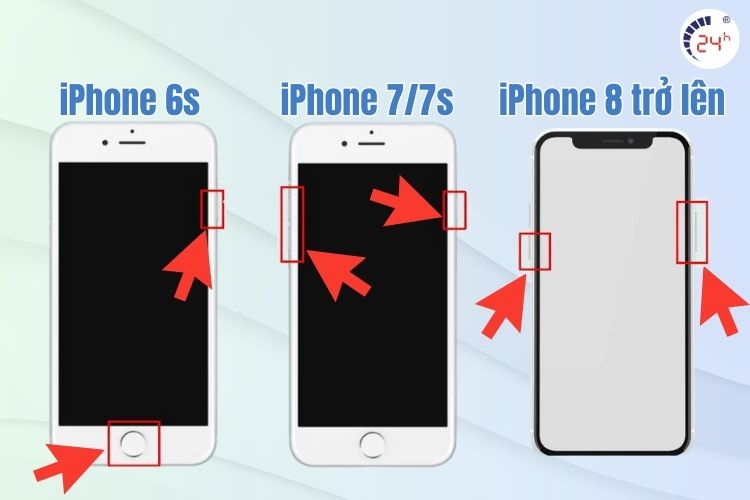 Khôi phục iPhone bị lỗi trắng màn hình