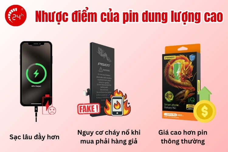 Nhược điểm của pin dung lượng cao