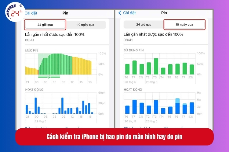 Cách kiểm tra iPhone bị hao pin do màn hình hay do pin