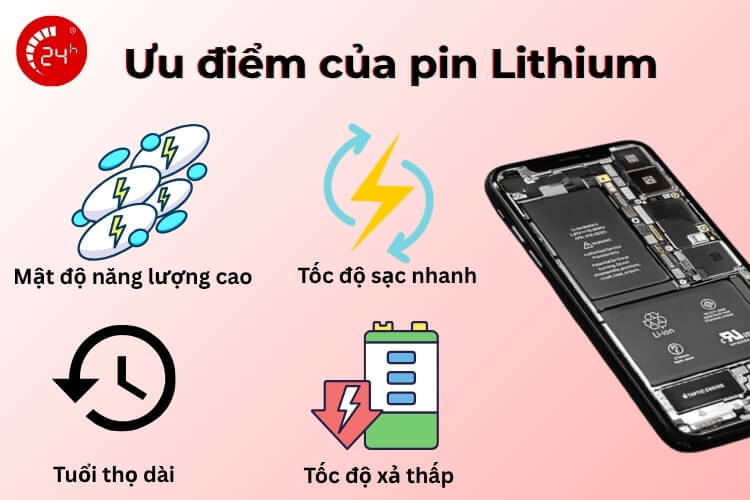 Ưu điểm của pin Lithium