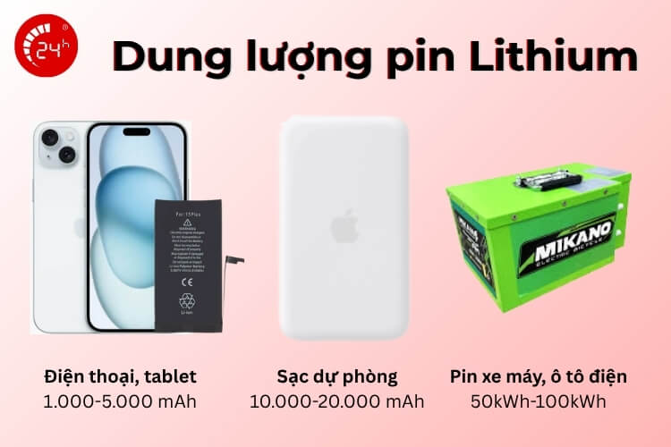 Dung lương pin Lithium