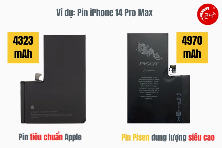 pin iphone 14 pro max apple và pisen dung lượng siêu cao