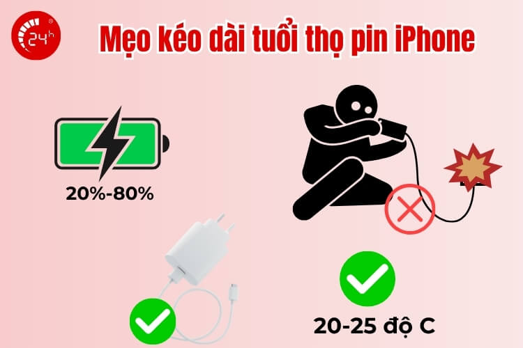 Mẹo kéo dài tuổi thọ pin iPhone