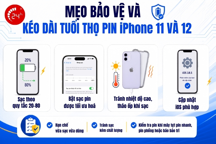 Mẹo kéo dài tuổi thọ pin iPhone 11 và 12