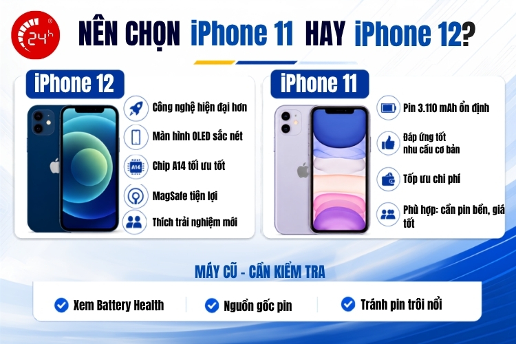Nên chọn pin iPhone 11 hay iPhone 12