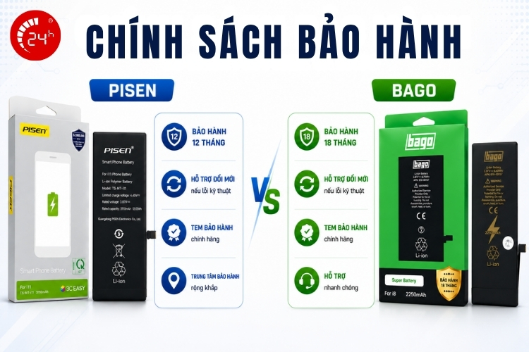 So sánh pin Pisen và Bago về chính sách bảo hành
