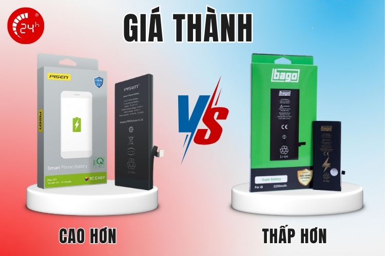 So sánh pin Pisen và Bago về giá thành