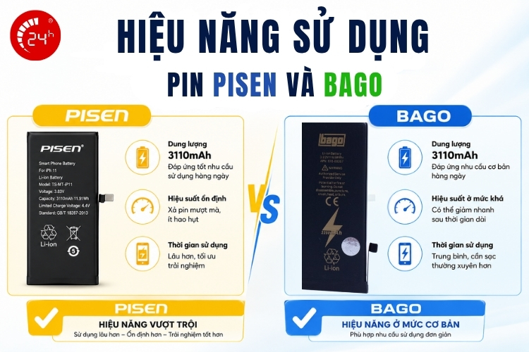 Tổng quan về pin Bago và Pisen
