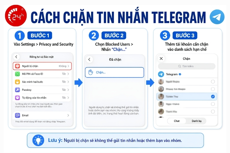 Chặn tin nhắn trên ứng dụng Telegram