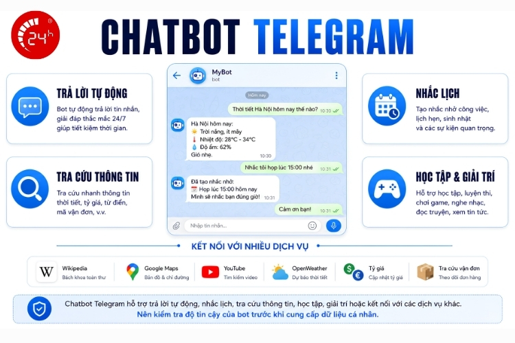 Chatbot trên ứng dụng Telegram