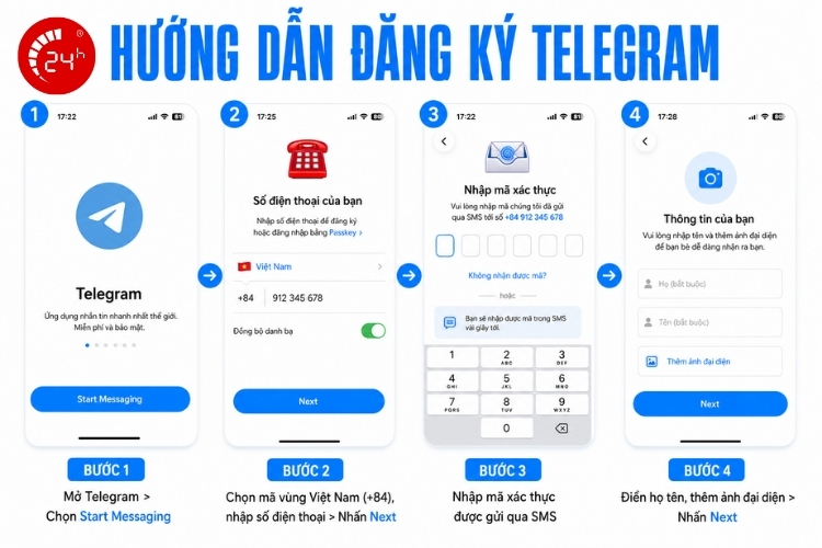 Đăng ký tài khoản Telegram