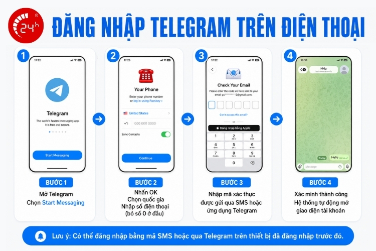 Đăng nhập Telegram trên điện thoại