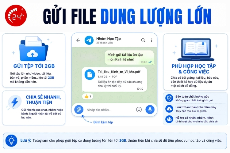Gửi file dung lượng lớn trên Telegram