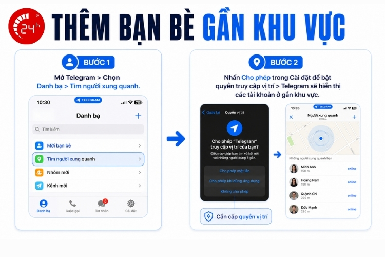 Kết bạn gần khu vực trên Telegram