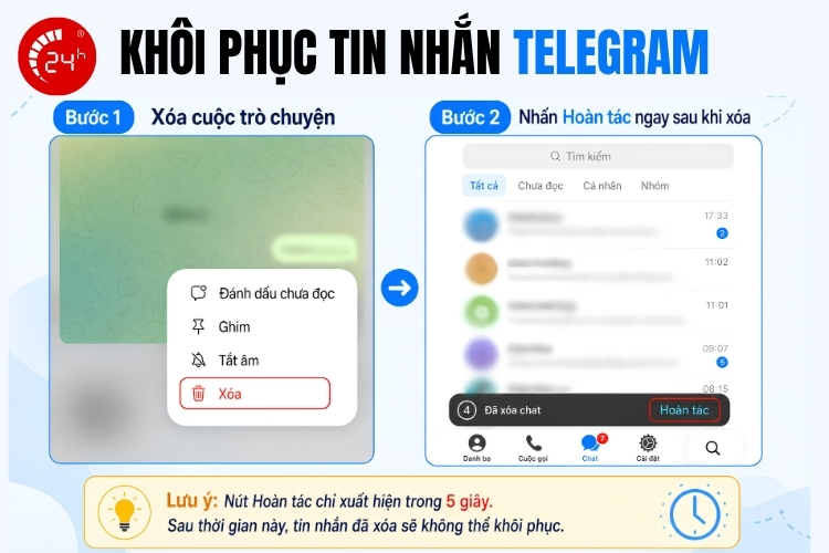 Khôi phục tin nhắn Telegram