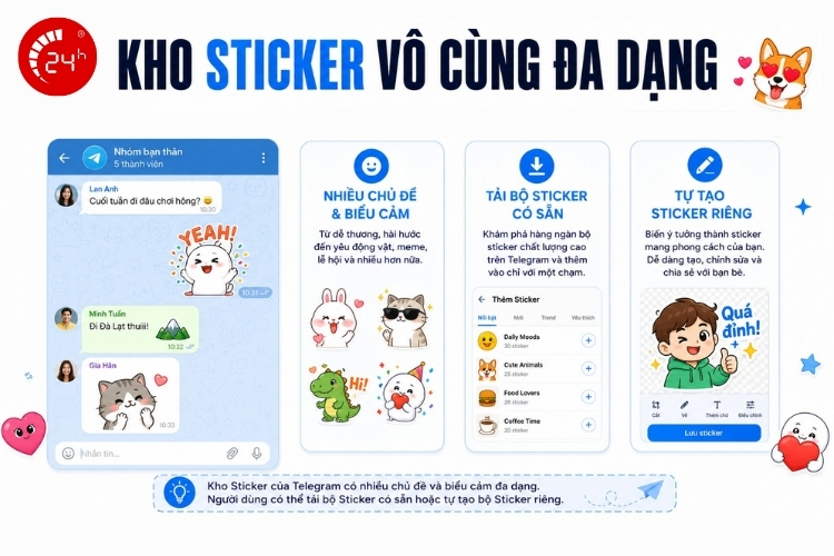 Telegram có kho sticker đa dạng