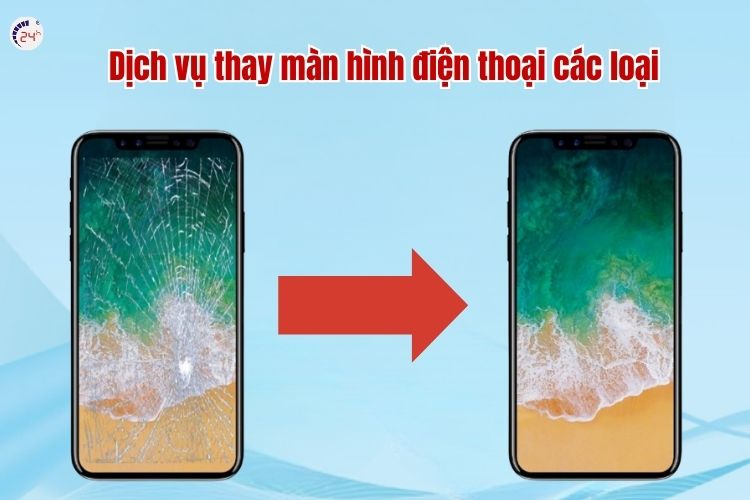 Dịch vụ thay màn hình các loại điện thoại