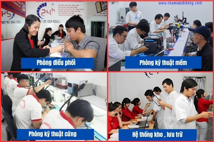 Quy trình chuyên nghiệp phối hợp nhiều phòng ban