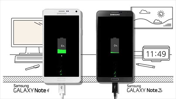 Dịch vụ thay pin Samsung Galaxy Note 2,3,4 nhanh chóng, lấy liền tại HCM
