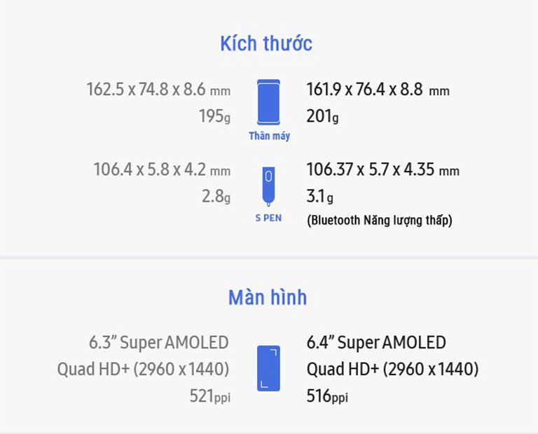Samsung Galaxy Note9 vs Note8 hình 0
