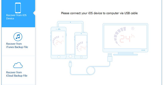 Cách khôi phục dữ liệu iPhone iPad iPod trực tiếp hình 5