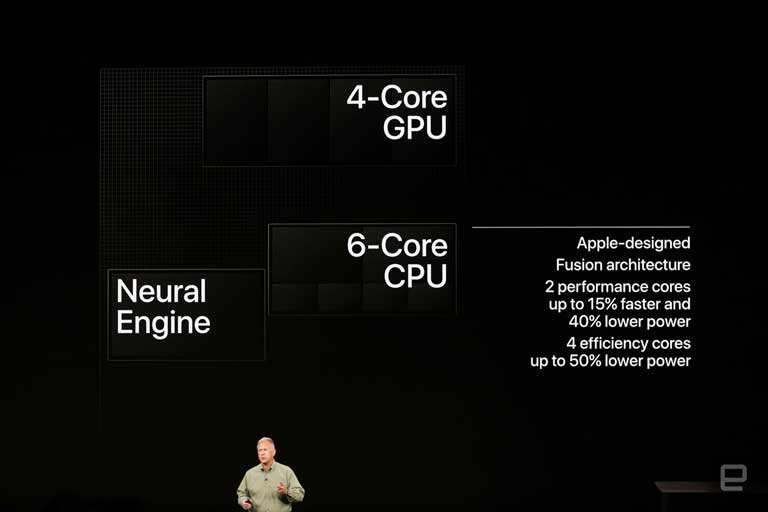 Tất tần tật về con chipset A12 Bionic được trang bị cho iPhone XR, XS và XS Max hình 4