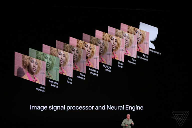 Apple ra mắt iPhone XS & iPhone XS Max: Hỗ trợ thẻ SIM kép, chip Bionic A12, bộ nhớ trong 512GB, chống nước IP68, giá cao nhất 1449 USD hình 9
