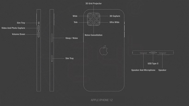 Bản thiết kế iPhone 12