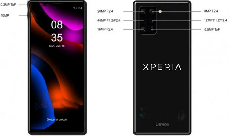 thông số camera Sony Xperia 0