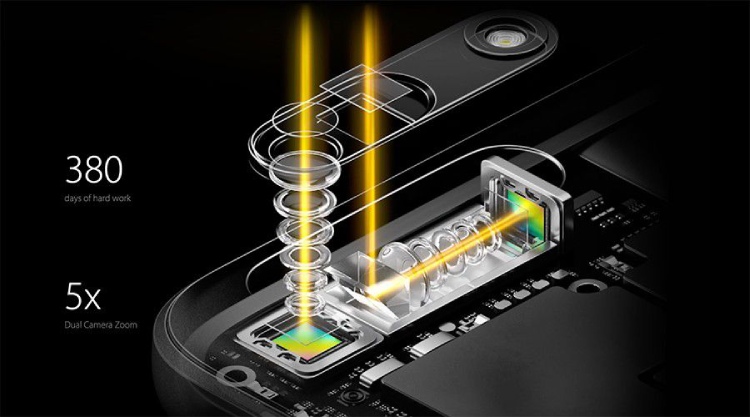 công nghệ zoom quang học được phát triển mạnh trên smartphone