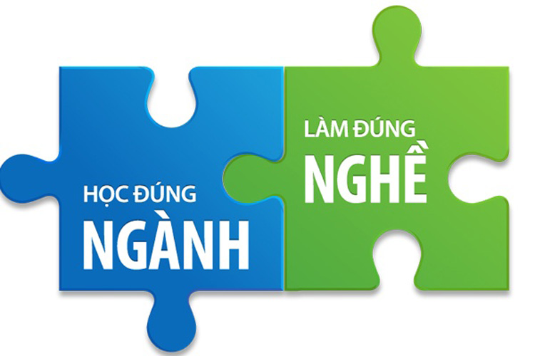 chọn đúng ngành đúng nghề