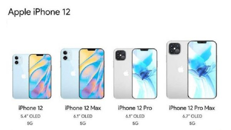 Giá iPhone 12 săp ra mắt