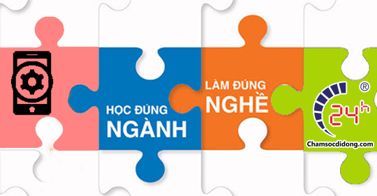 CHỌN NGÀNH NGHỀ HỌC LÀ ĐẦU TƯ CHO TƯƠNG LAI